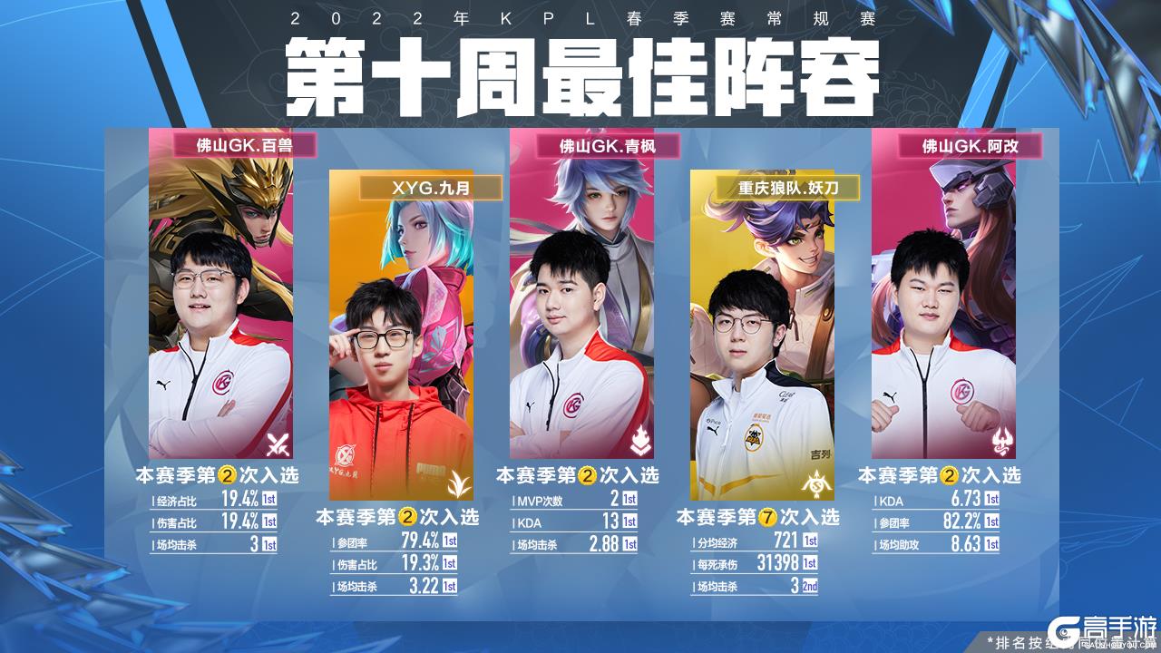 做出了怒摔 做出了怒摔
