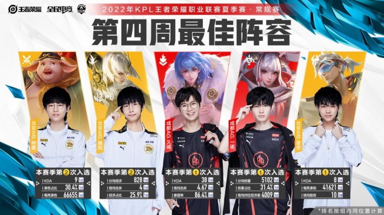 阿利松 阿利松